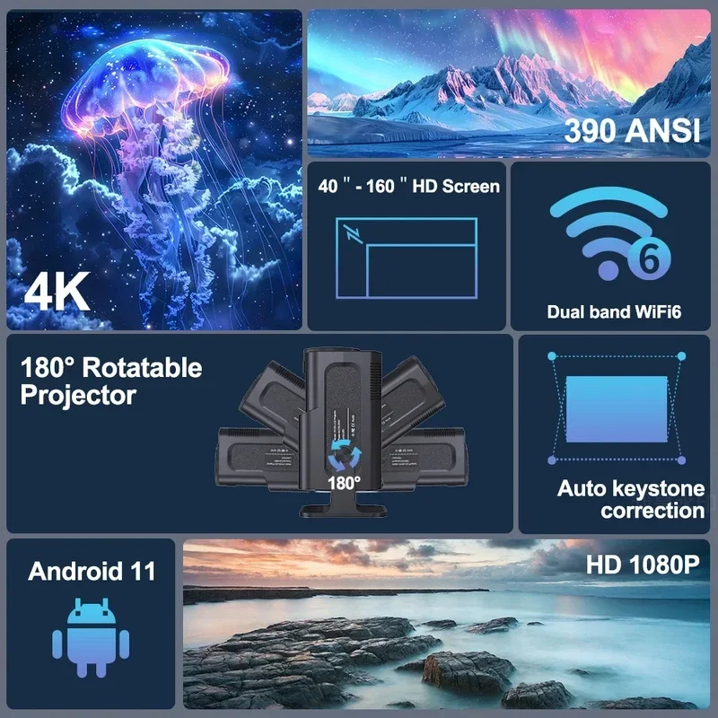 2025 4K Android 11 Projector N - Home Cinema Gadgets incelemesi ve fiyatı