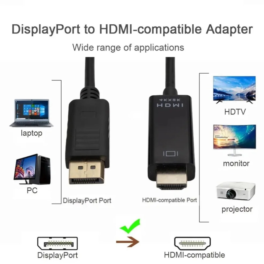 4K*2K DisplayPort To HDMI-Comp - Home Cinema Projector 4K incelemesi ve fiyatı