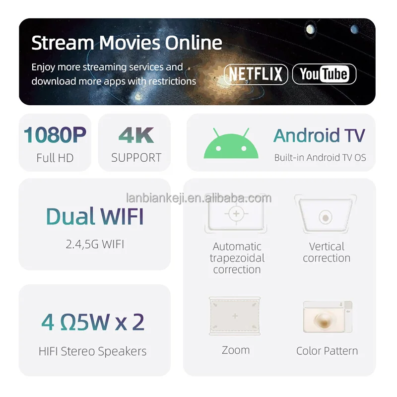 Full HD Android Projector AUN  - Home Cinema Hd incelemesi ve fiyatı