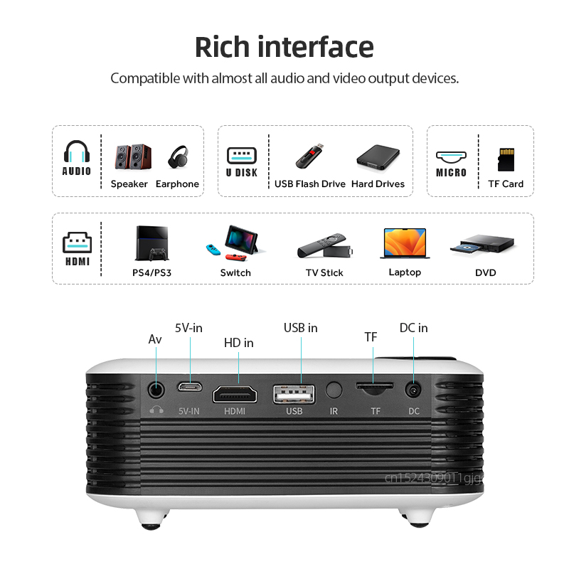 A2000 Mini Projector Portable  - Home Cinema Gadgets incelemesi ve fiyatı