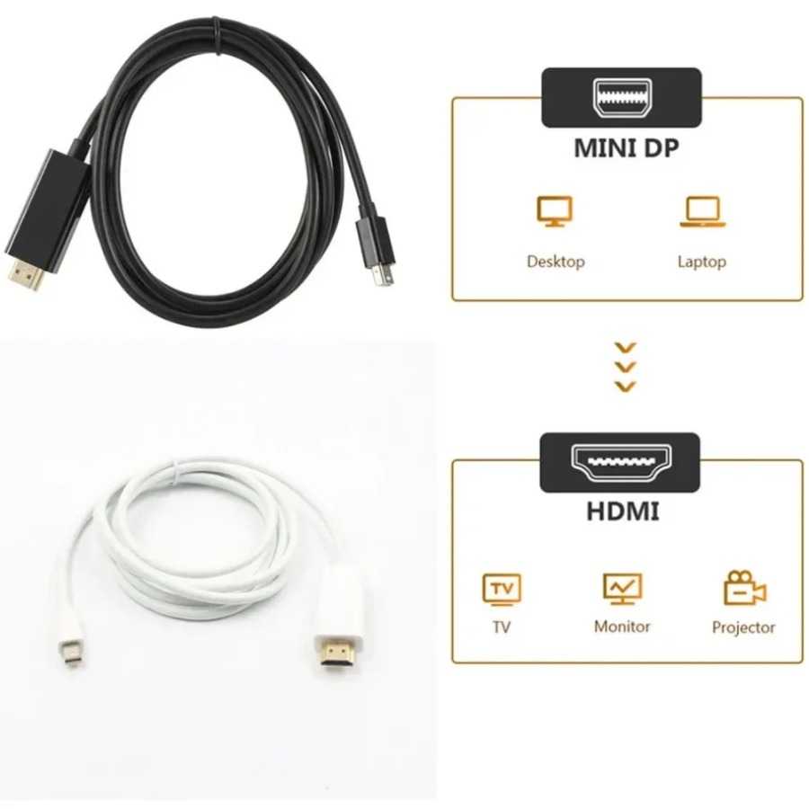 4K Mini DisplayPort To HDMI-co - Home Cinema Projector 4K incelemesi ve fiyatı