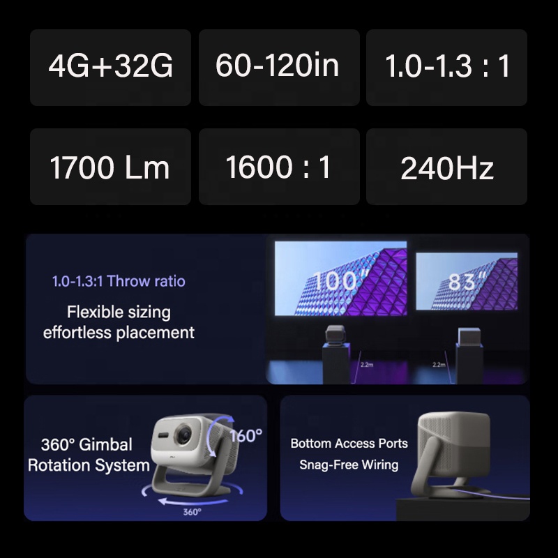 NEW ProjectorN3 4K Tri-Laser P - Home Cinema Laser Projector incelemesi ve fiyatı