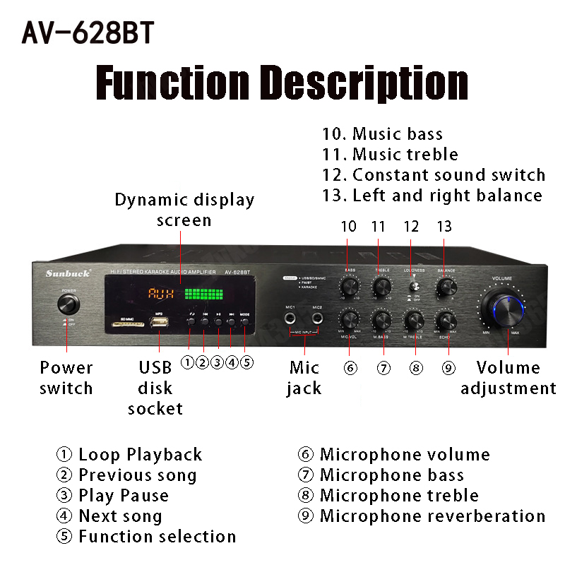 110/220V 2000W Bluetooth Power - Home Cinema Gadgets incelemesi ve fiyatı