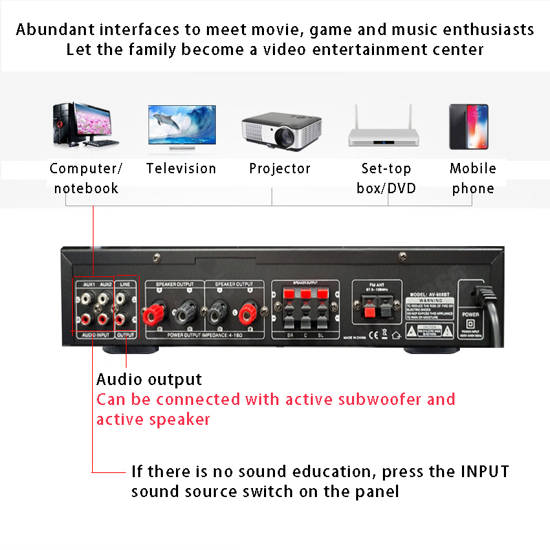110/220V 2000W Bluetooth Power - Home Cinema Gadgets incelemesi ve fiyatı