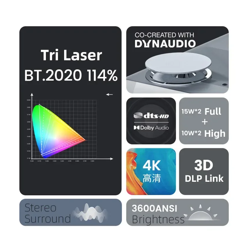 Best JmGO U2 4K UST Home Theat - Home Cinema Laser Projector incelemesi ve fiyatı