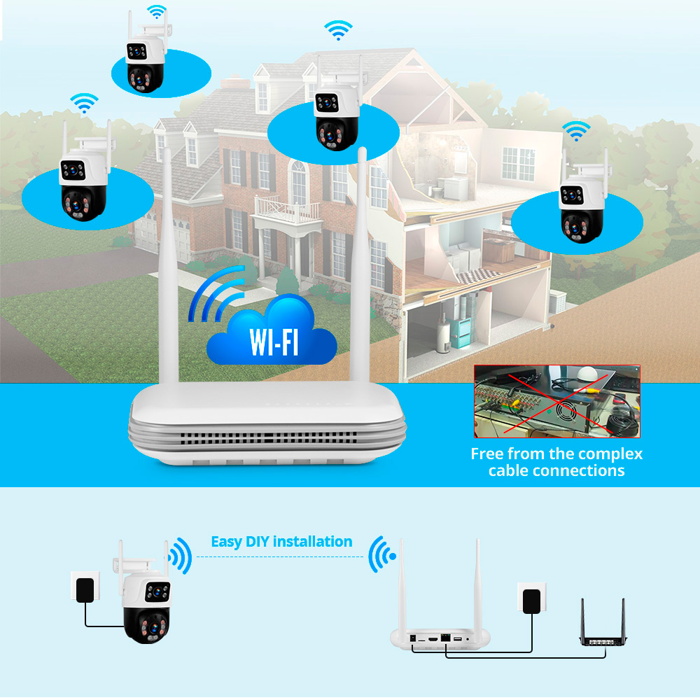KERUI Waterproof 6MP HD Wirele - Home Cinema Hd incelemesi ve fiyatı