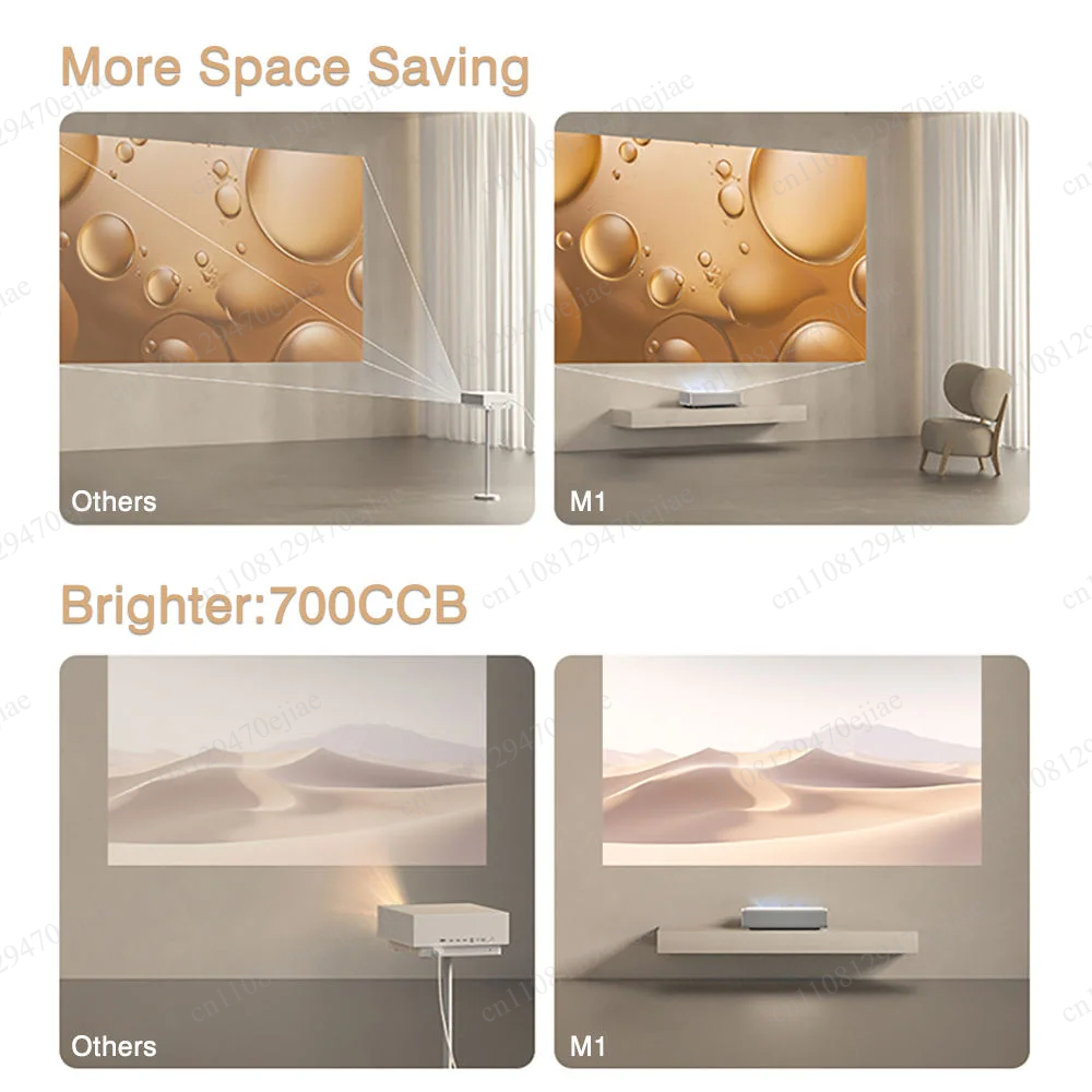 XGIMI M1 Ultra Short Throw Pro - Home Cinema Hd incelemesi ve fiyatı