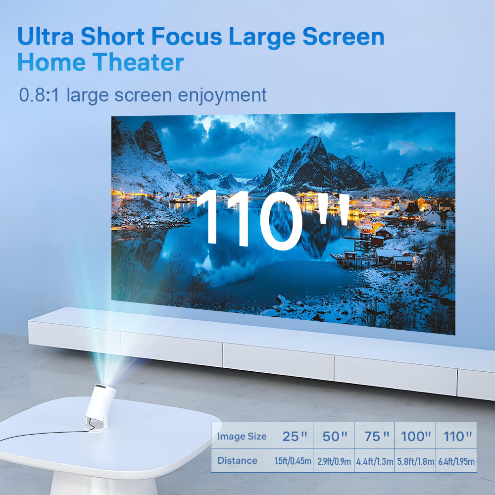 LynCast Projector X1BQ 4K Andr - Home Cinema Gadgets incelemesi ve fiyatı