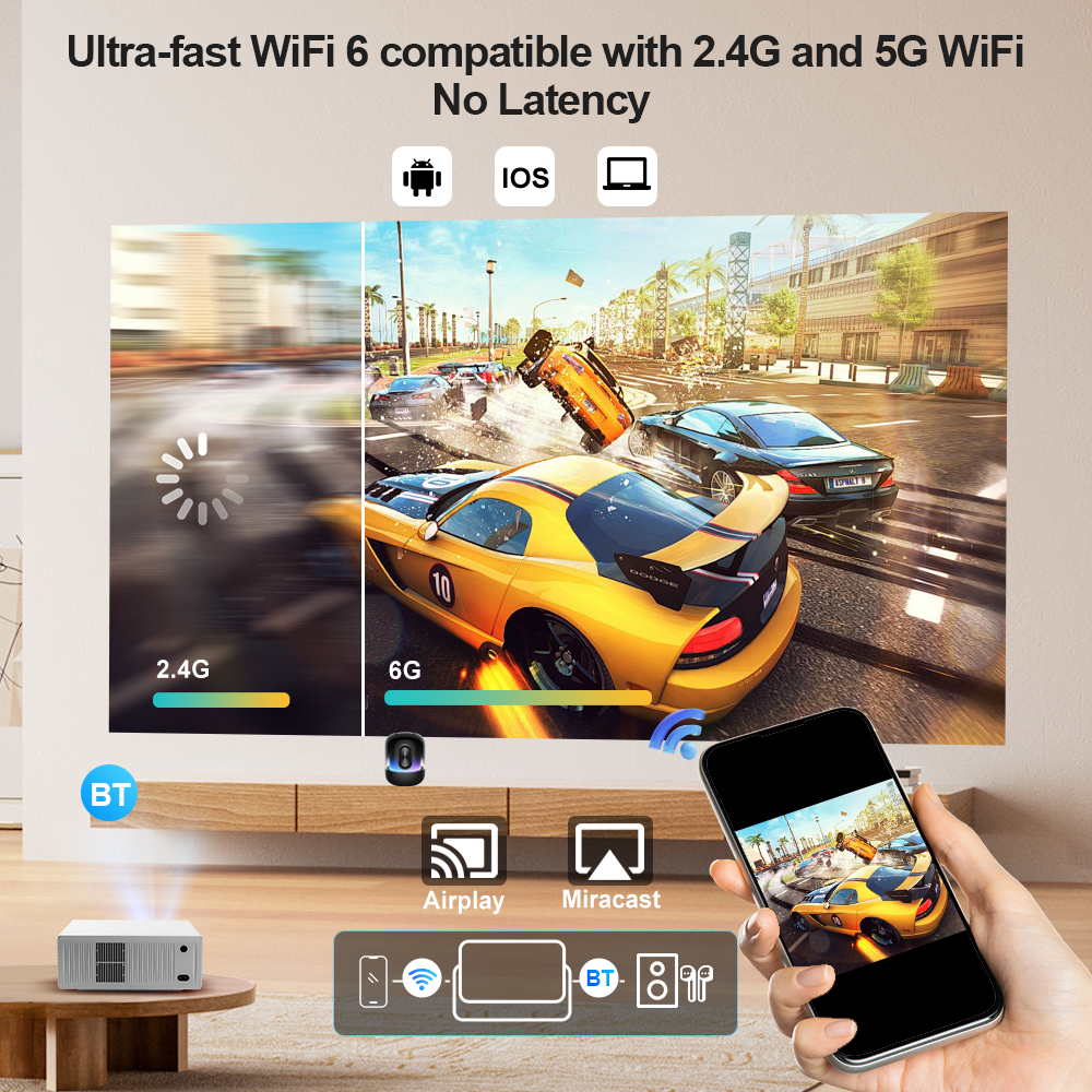 ThundeaL TD95W Projector 4K Fu - Home Cinema Gadgets incelemesi ve fiyatı