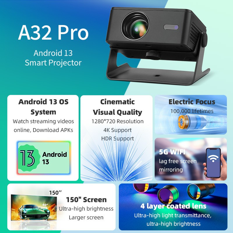 AUN A32 Pro Android Projector  - Home Cinema Gadgets incelemesi ve fiyatı