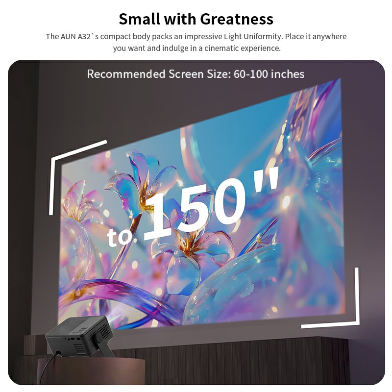 AUN A32 Pro Android Projector  - Home Cinema Gadgets incelemesi ve fiyatı