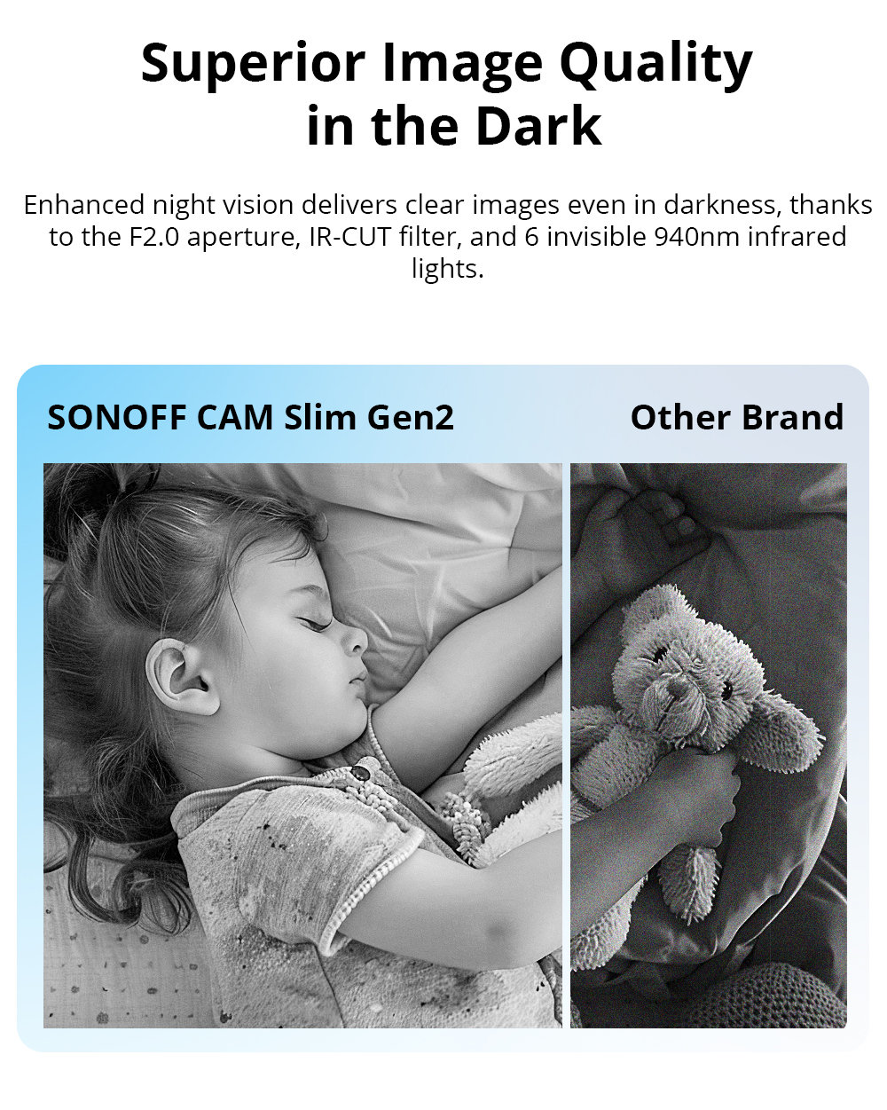 SONOFF CAM Slim Gen2 WiFi Smar - Home Cinema Hd incelemesi ve fiyatı