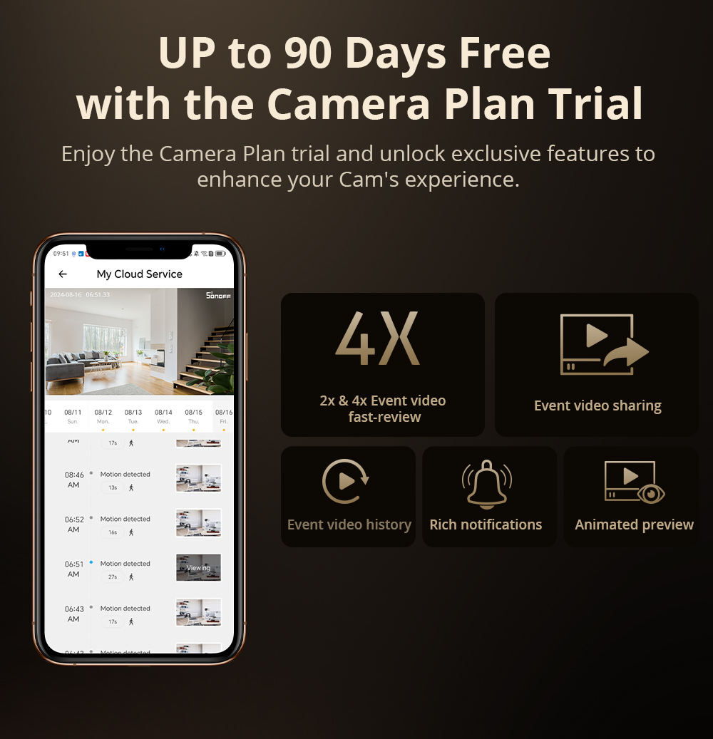 SONOFF CAM Slim Gen2 WiFi Smar - Home Cinema Hd incelemesi ve fiyatı