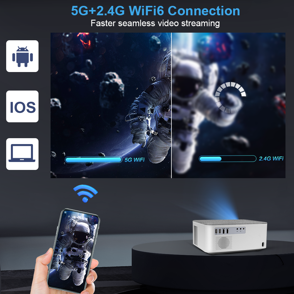 ThundeaL TD92 Pro Full HD Proj - Home Cinema Gadgets incelemesi ve fiyatı