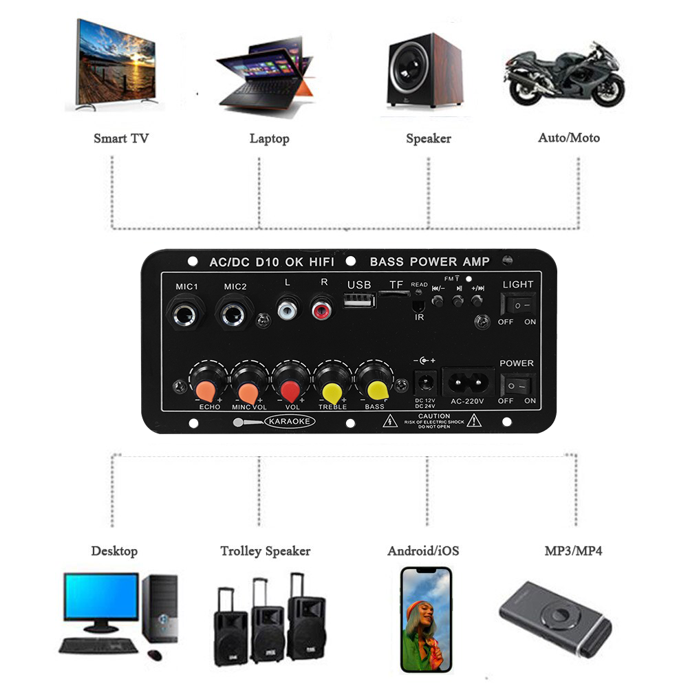 D10 Digital Bluetooth Amplifie - Home Theater Speaker incelemesi ve fiyatı