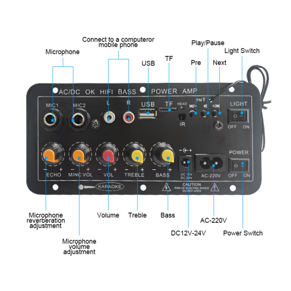 D10 Digital Bluetooth Amplifie - Home Theater Speaker incelemesi ve fiyatı