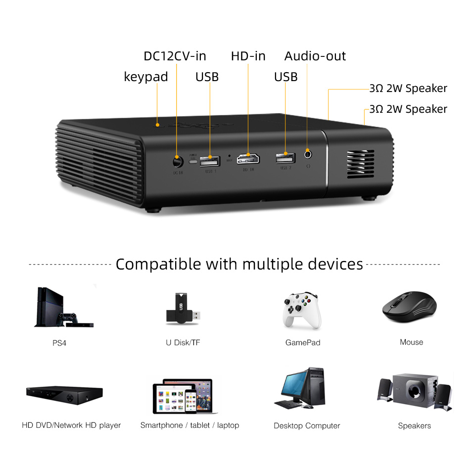 BYINTEK U30 Top Sale 3D 4K Pro - Home Cinema Projector 4K incelemesi ve fiyatı