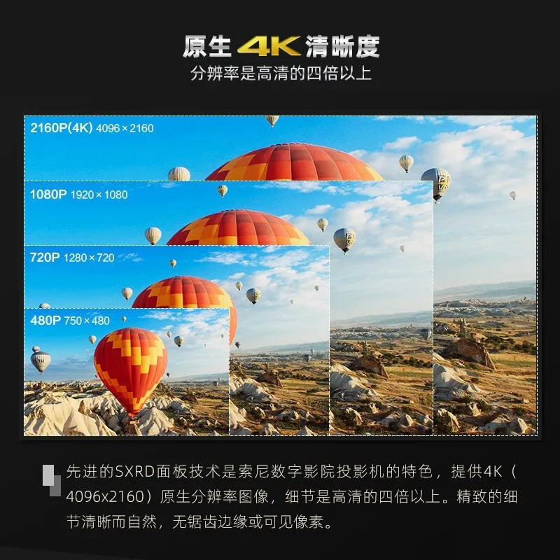 Laser Ultra HD TV, Home Cinema - Home Cinema Laser Projector incelemesi ve fiyatı