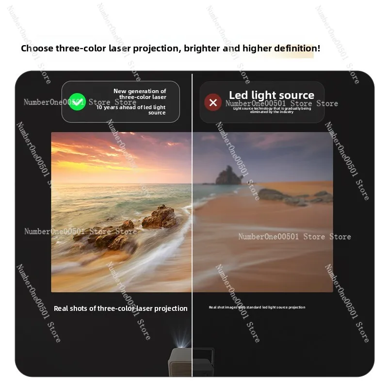 N1 Air Projector Triple Laser  - Home Cinema Laser Projector incelemesi ve fiyatı