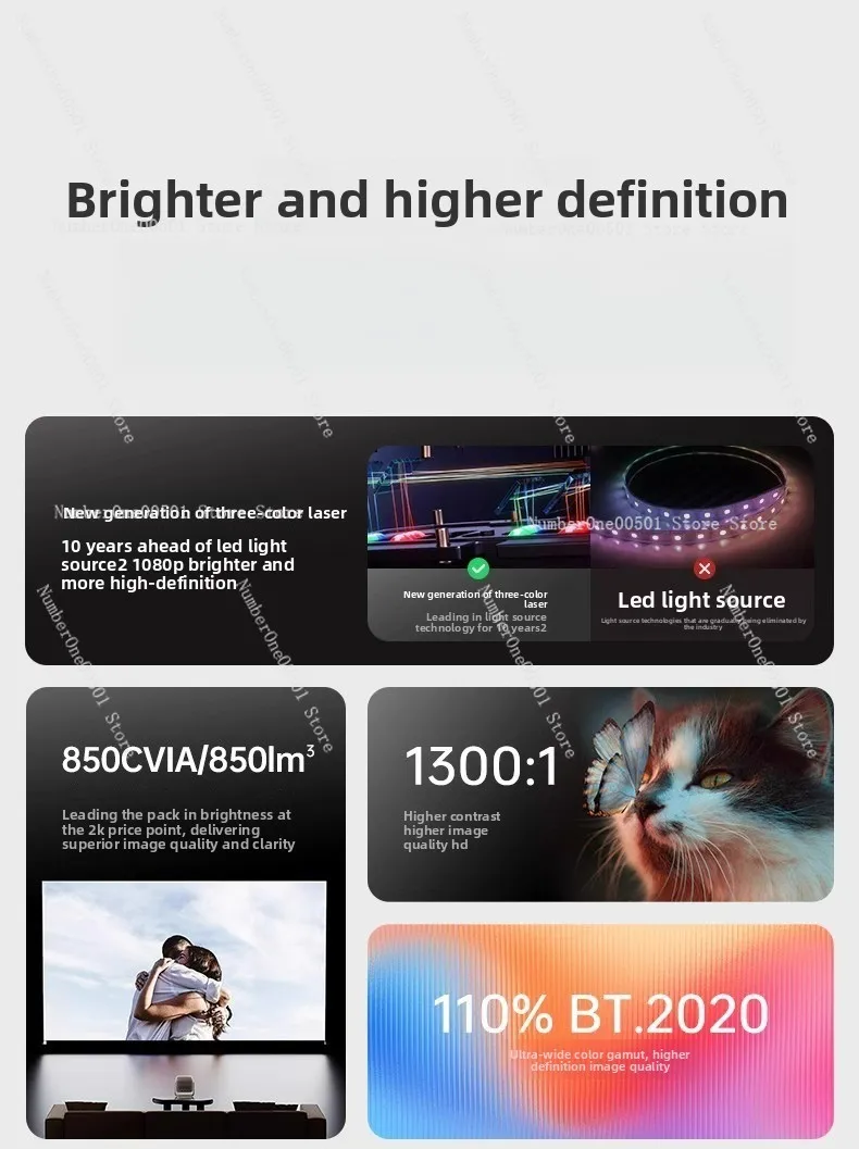 N1 Air Projector Triple Laser  - Home Cinema Laser Projector incelemesi ve fiyatı