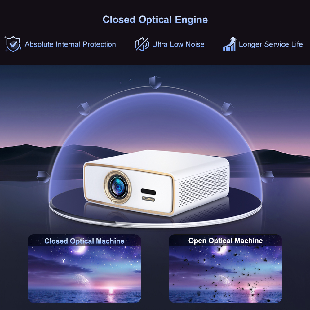 Flixtone E900 MINI Portable Pr - Home Cinema Gadgets incelemesi ve fiyatı